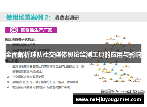 全面解析球队社交媒体舆论监测工具的应用与影响