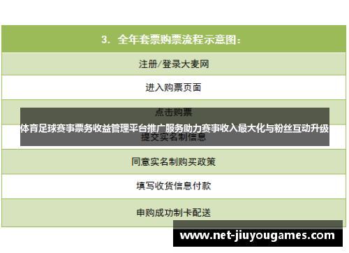 体育足球赛事票务收益管理平台推广服务助力赛事收入最大化与粉丝互动升级